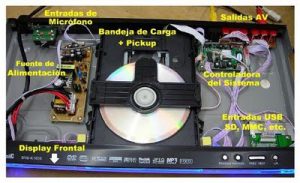 Curso de Reparación de DVD