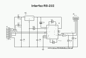 Circuito de interfaz RS232