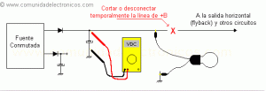 prueba-de-fuente