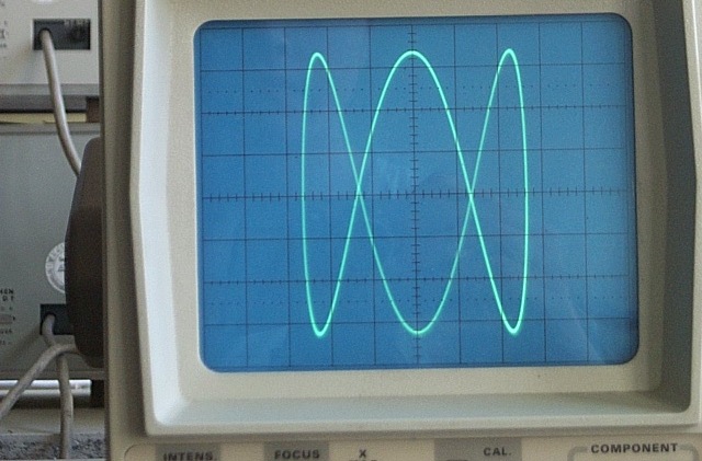 Cómo construir un osciloscopio para PC – Proyectos para el taller