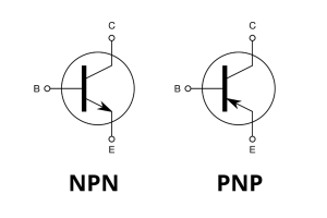 Símbolo electrónico para transistores bipolares (BJT) NPN y PNP.