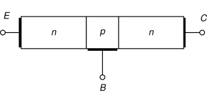 Un transistor bipolar BJT 