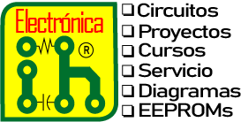 Electrónica IH